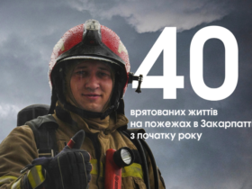 безпека, допомога