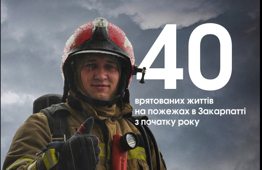 безпека, допомога