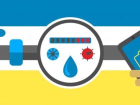 водогон, вода