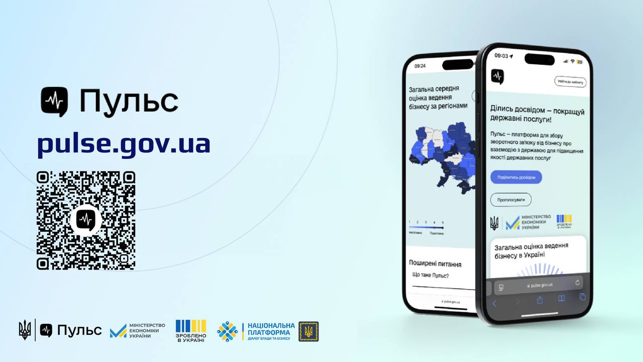 телефон, код