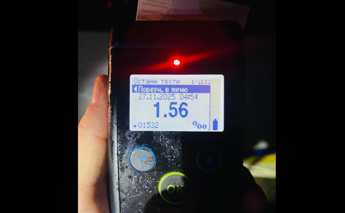 алкотестер, рука