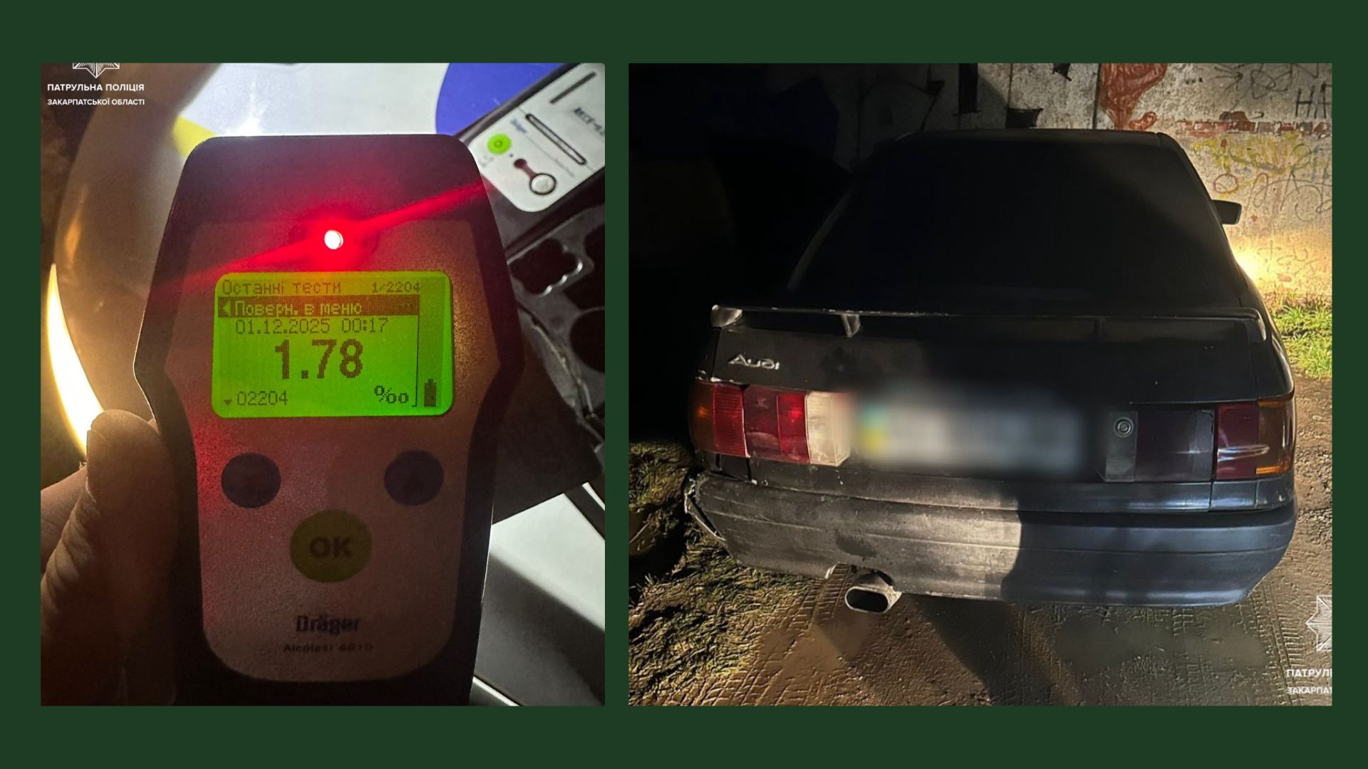 алкотестер, автівка